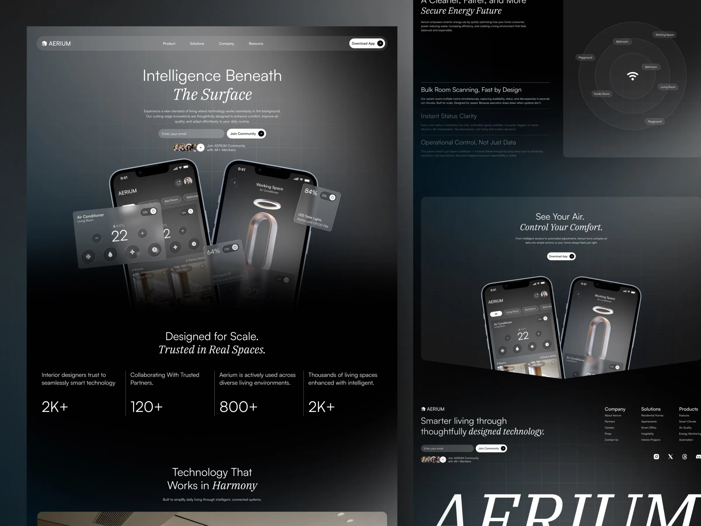 Aerium app design