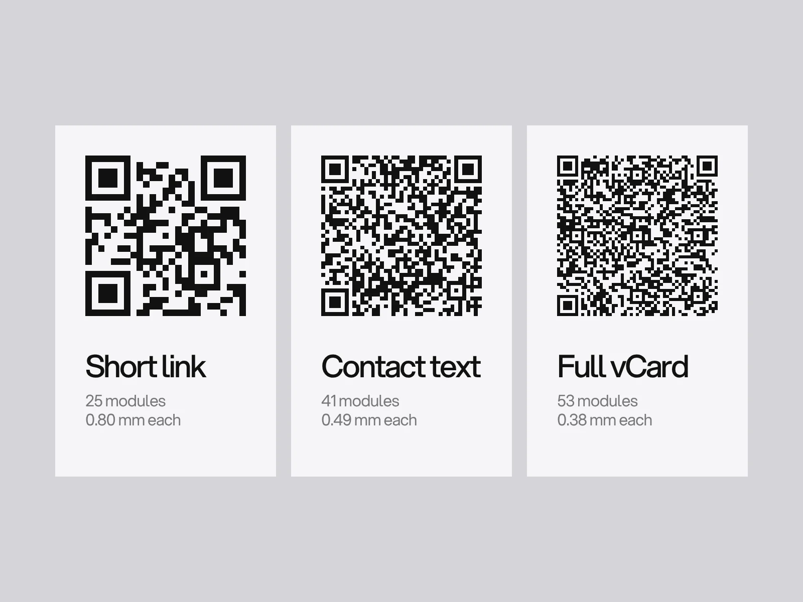 Three QR codes drawn at the same width: a short link, contact text and a full vCard, with module sizes of 0.80, 0.49 and 0.38 millimetres.
