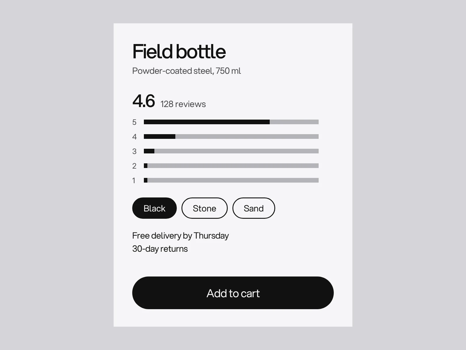 A product buy box with the name, a rating summary with five bars, size options, delivery and returns lines and an Add to cart button.