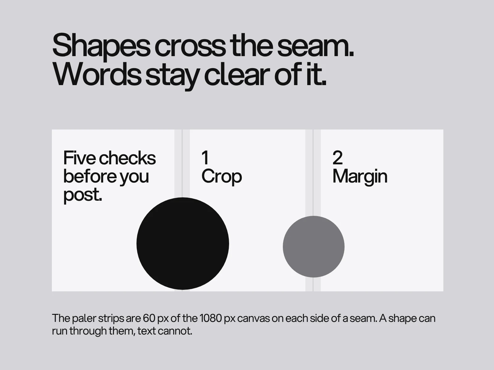 Three 4:5 slides side by side with a black circle crossing the first seam, a grey circle crossing the second and pale strips either side of each seam.