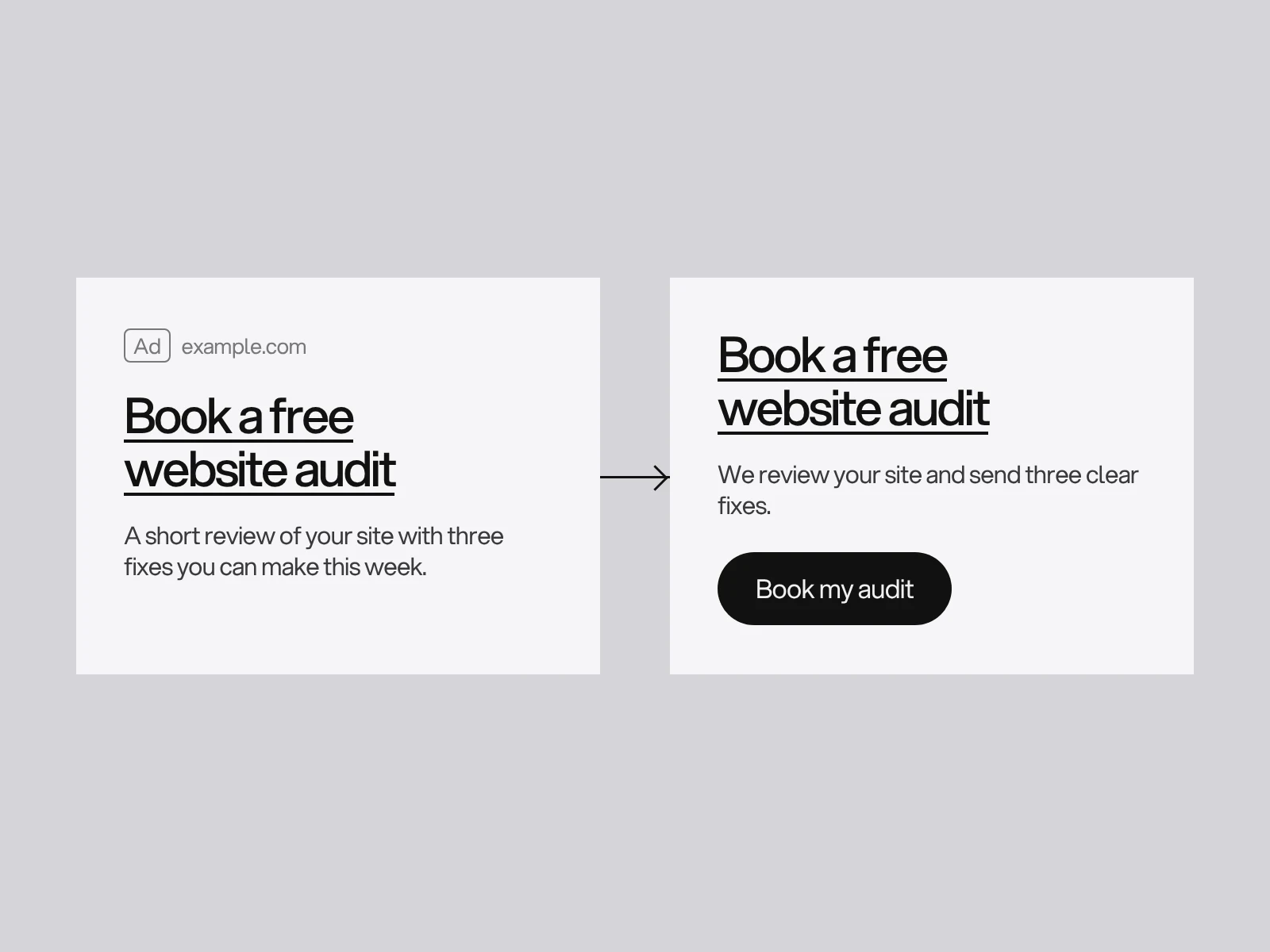 An ad card and a page card side by side carrying the same headline, Book a free website audit.