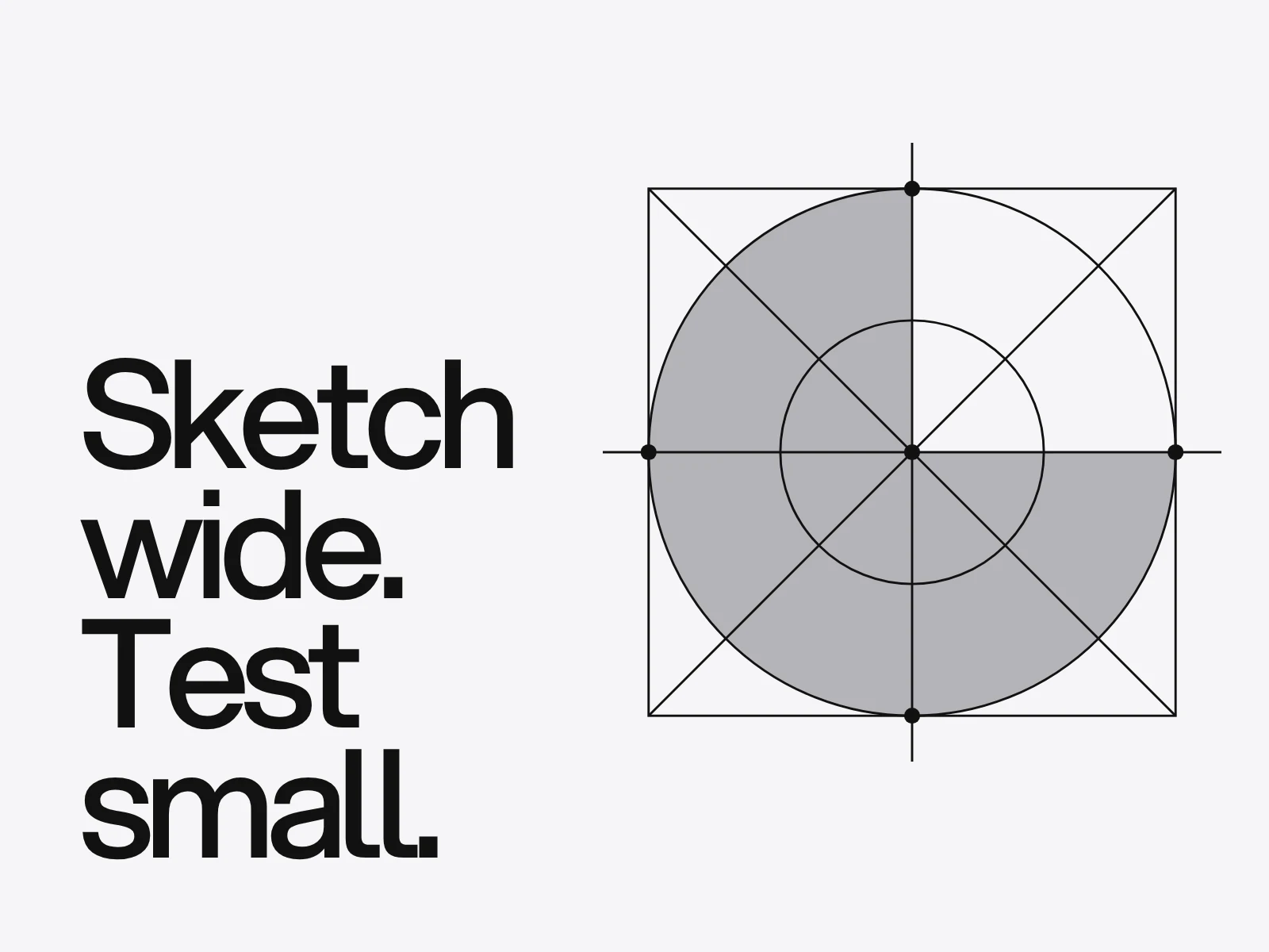 A circular mark drawn with construction guides next to the words sketch wide, test small