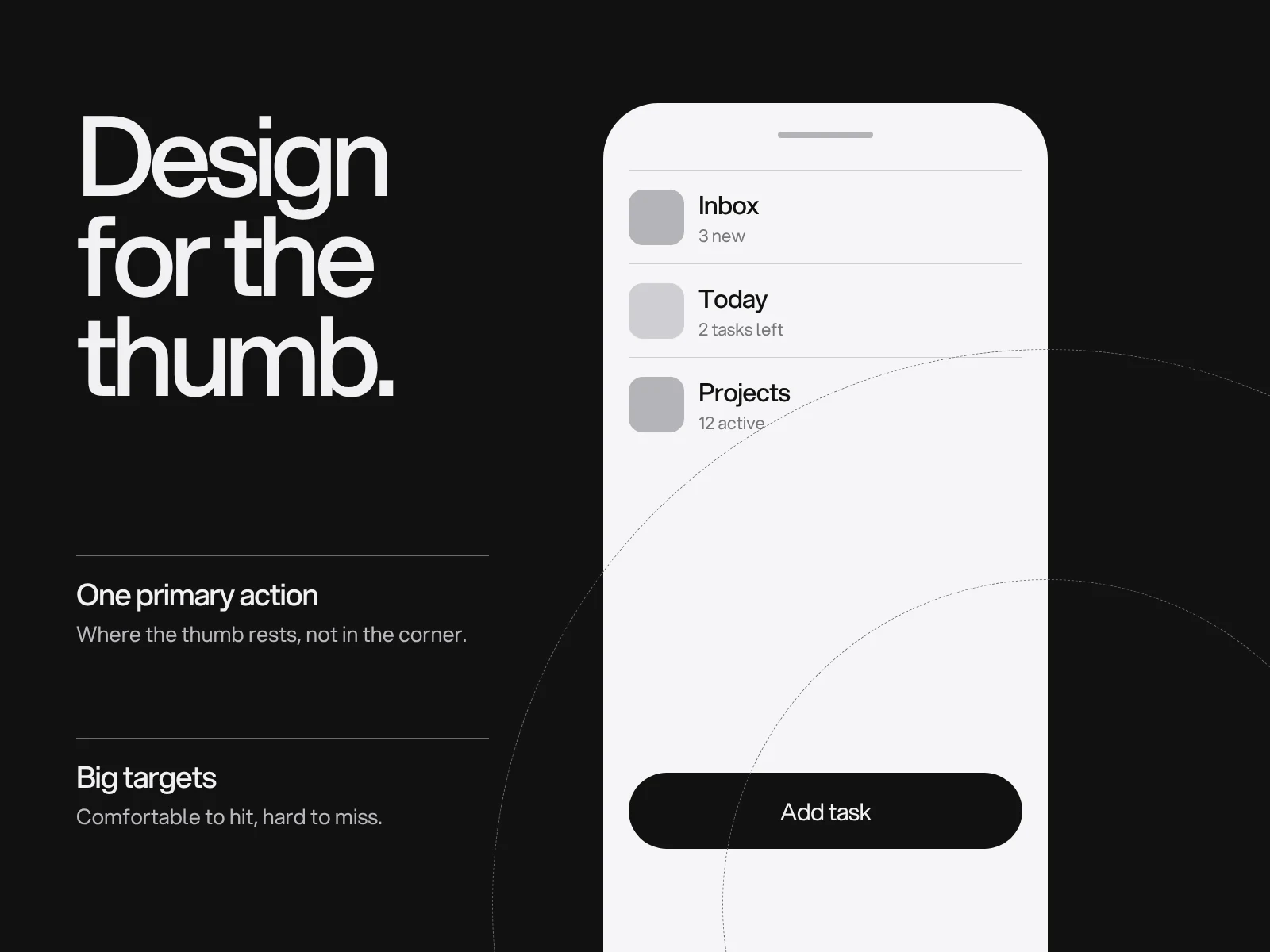A phone screen with a list and a large add task button, with the thumb zone drawn as arcs and two notes on one primary action and big targets