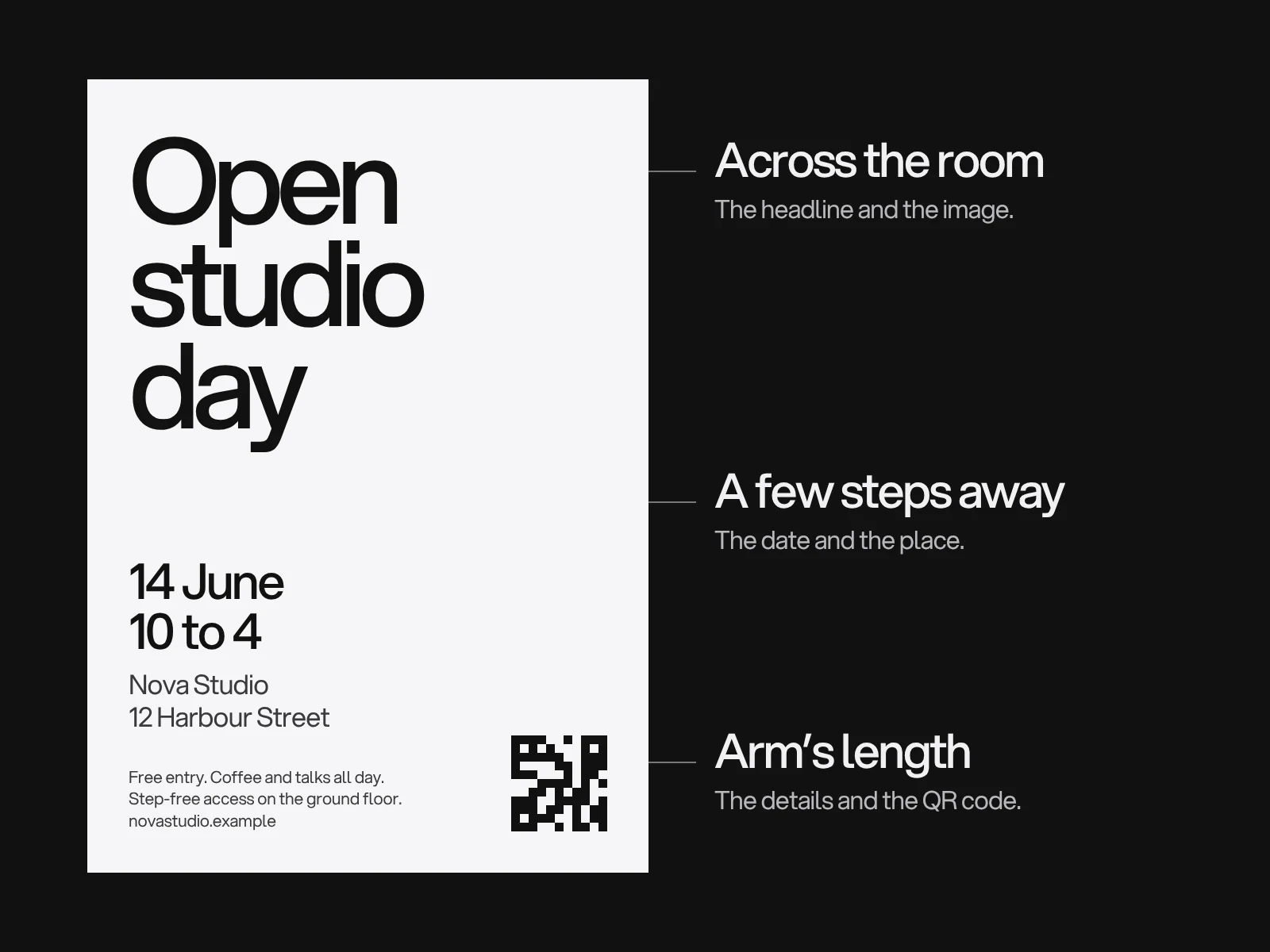 A poster with three notes beside it: headline read from across the room, date and place from a few steps, details from arm's length.