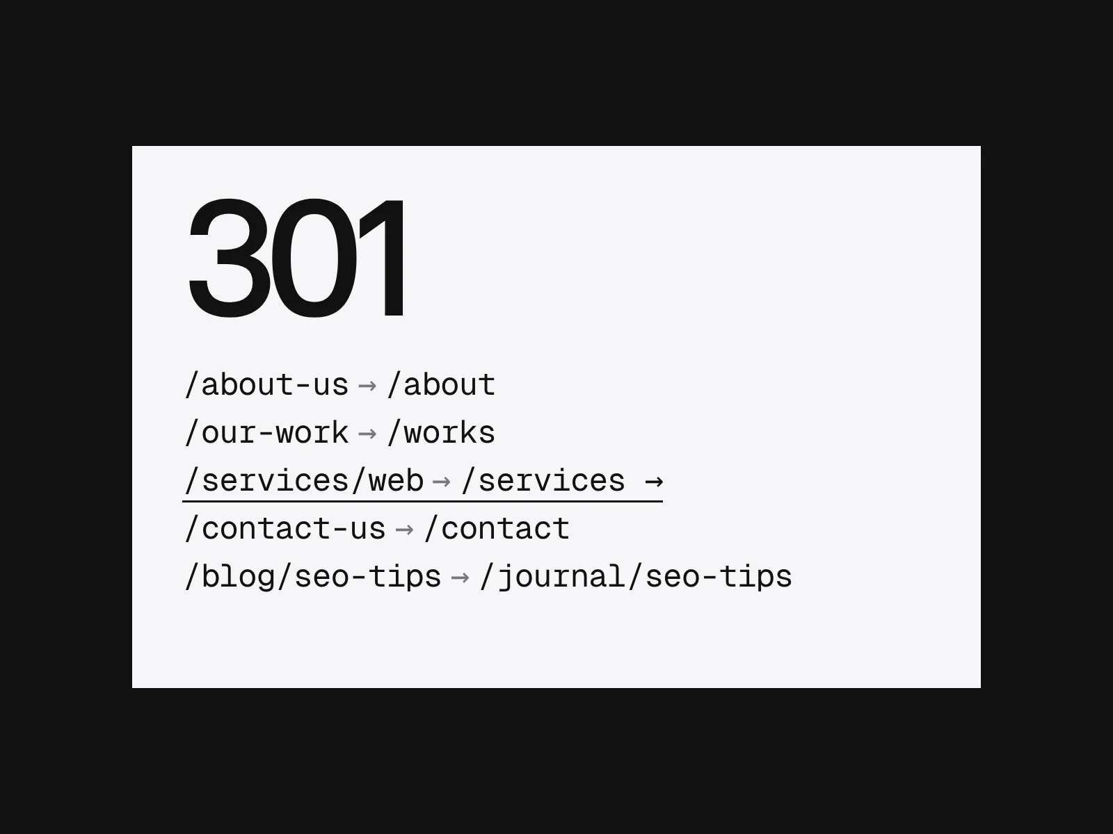 The number 301 above a list of old addresses redirected to new ones