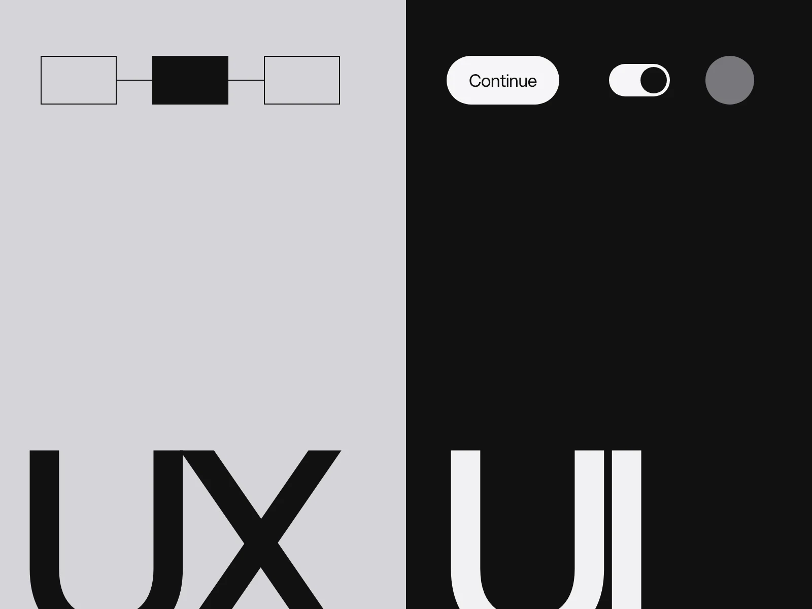 Two halves: UX with a small flow of boxes, UI with a button, a toggle and an avatar